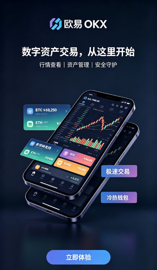 欧交易所APP官方下载图文二